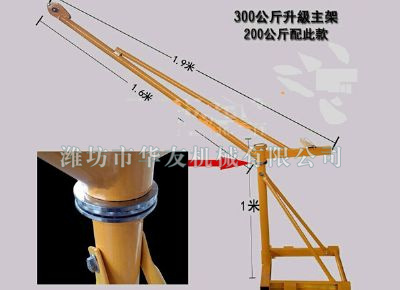 點(diǎn)擊查看詳細(xì)信息<br>標(biāo)題：華友機(jī)械家用小吊機(jī) 閱讀次數(shù)：7804